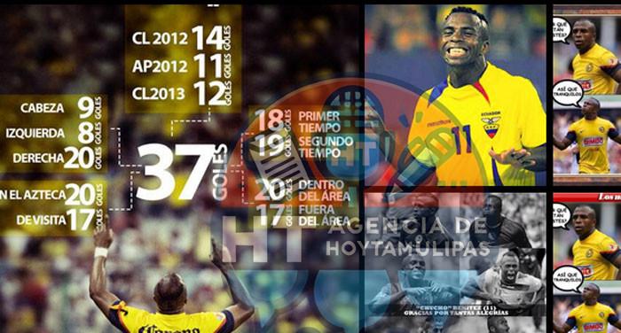 #GraciasChucho #GraciasChucho