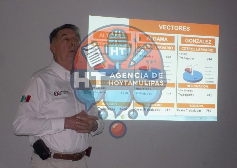 Norberto Treviño García-Manzo Norberto Treviño García-Manzo