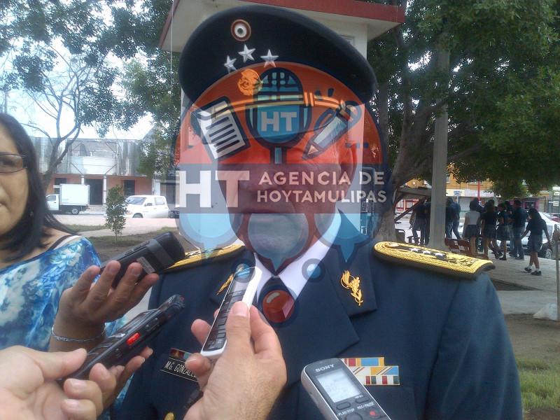 Miguel Gustavo González Miguel Gustavo González