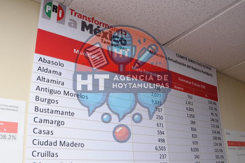 Rueda de prensa PRI Rueda de prensa PRI