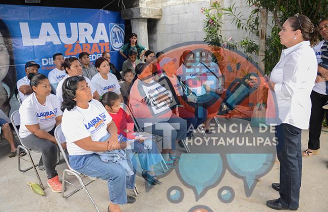 Laura Zárate Laura Zárate