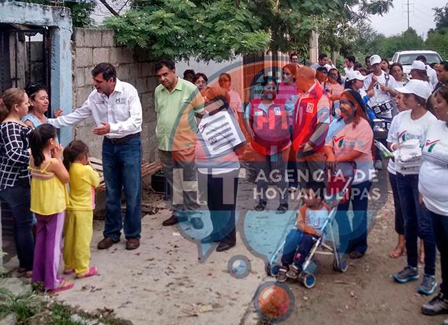 Miguel González Salum Miguel González Salum