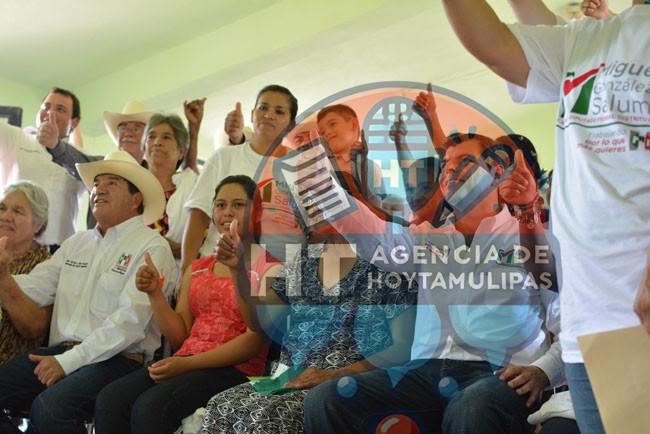 Miguel González Salum Miguel González Salum