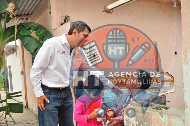 Miguel González Salum Miguel González Salum