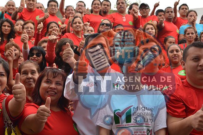 Miguel González Salum Miguel González Salum