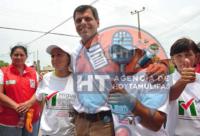 Miguel González Salum Miguel González Salum