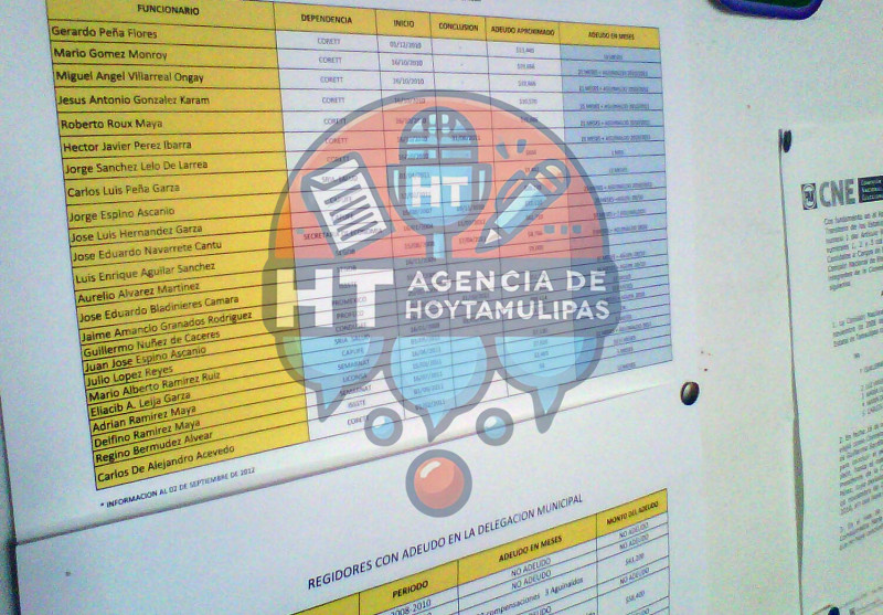 PAN Reynosa - Deudores