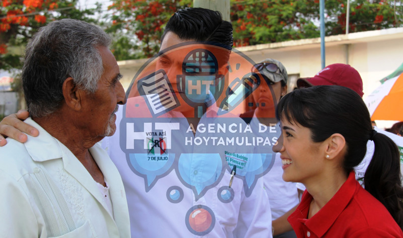 Ricardo Rodr�guez Mart�nez