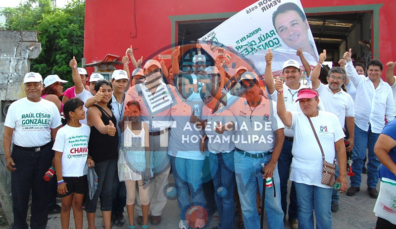 Ral Csar Gonzlez