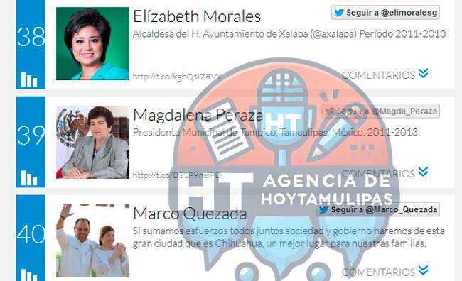 Twitter - Magda Peraza