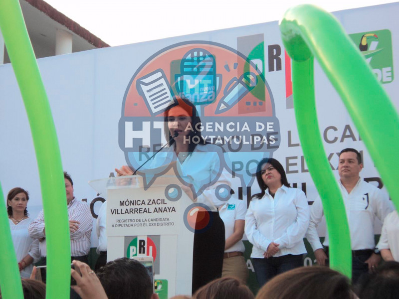 M�nica Villarreal Anaya 