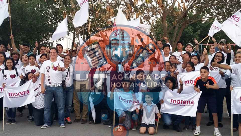 H�ctor Mart�n Garza Gonz�lez