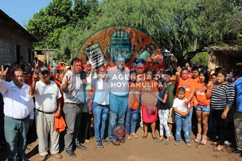 M�nica D�vila de C�rdenas